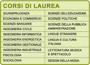 Corsi di laurea